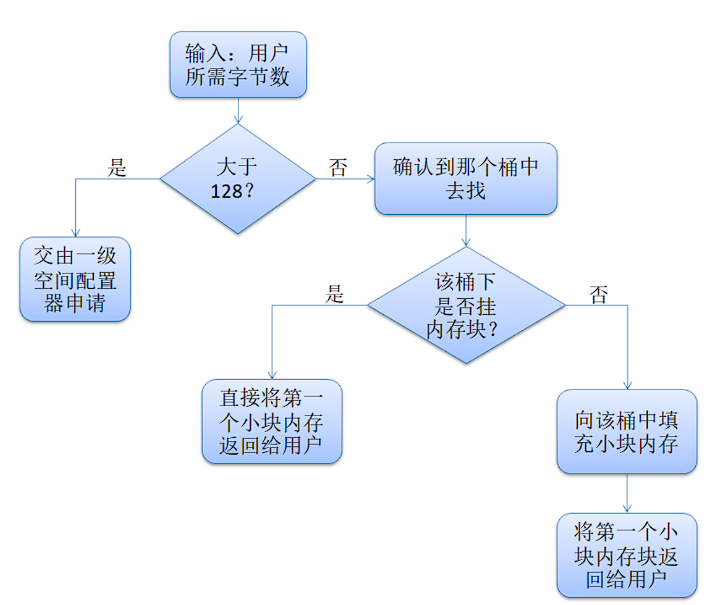 image-20241002212751875